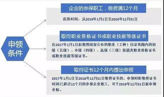廣州官方平臺驚喜揭曉 可學技能還有補貼，廣東網(wǎng)絡技術服務“神仙項目”等你解鎖！